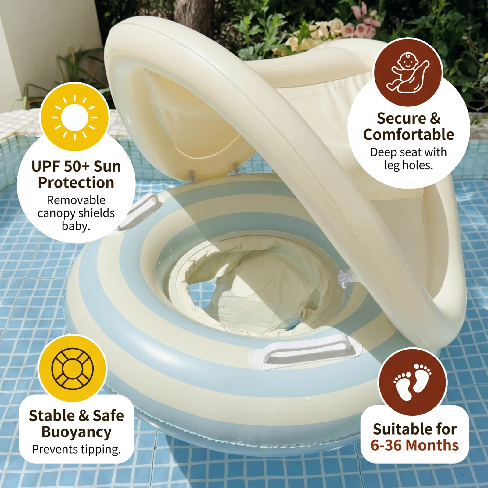 Inflatable Retro Lollipop Baby Swim Ring with Removable Sun Canopy – Secure Seat for 6–36 Months